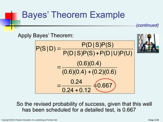 Chap 4-39
Copyright ©2012 Pearson Education, Inc. publishing as Prentice Hall Chap 4-39
0.667
0.12
0.24
0.24
(0.2)(0.6)
(0.6)(0.4)
(0.6)(0.4)
U)P(U)
|
P(D
S)P(S)
|
P(D
S)P(S)
|
P(D
D)
|
P(S







Bayes’ Theorem Example
(continued)
Apply Bayes’ Theorem:
So the revised probability of success, given that this well
has been scheduled for a detailed test, is 0.667
 
