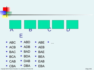 Copyright ©2012 Pearson Education, Inc. publishing as Prentice Hall
A B C D
E
Chap 4-46
 ABC
 ACB
 BAC
 BCA
 CAB
 CBA
 ABD
 ADB
 BAD
 BDA
 DAB
 DBA
 ABE
 AEB
 BAE
 BEA
 EAB
 EBA
 …
 
