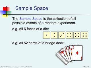 Chap 4-8
Copyright ©2012 Pearson Education, Inc. publishing as Prentice Hall Chap 4-8
Sample Space
The Sample Space is the collection of all
possible events of a random experiment.
e.g. All 6 faces of a die:
e.g. All 52 cards of a bridge deck:
 