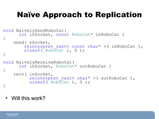 Multiplayer Game Programming Object Serialization Chapter 4.ppt