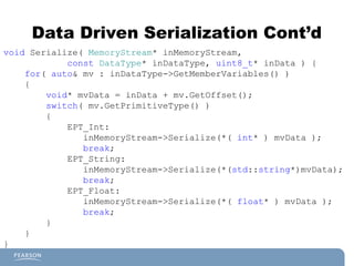 Multiplayer Game Programming Object Serialization Chapter 4.ppt
