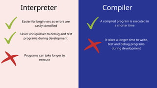 Interpreter Compiler
Easier for beginners as errors are
easily identified
Easier and quicker to debug and test
programs during development
A compiled program is executed in
a shorter time
Programs can take longer to
execute
It takes a longer time to write,
test and debug programs
during development
 