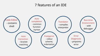 Code Editor
- contains
shell
7 features of an IDE
Auto
completion
- common
function
/syntax
Auto
Correction
- bracket
matching
Prettyprint
- colour
scheme,
indentation
Translator
- compiler,
interpreter
Error
Diagnostic
- pinpoints
error
Run-time
Environment
- with
debugger
 