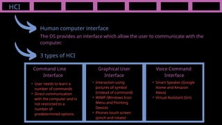 HCI
Human computer interface
The OS provides an interface which allow the user to communicate with the
computer.
3 types of HCI
Command Line
Interface
Graphical User
Interface
Voice Command
Interface
• User needs to learn a
number of commands
• Direct communication
with the computer and is
not restricted to a
number of
predetermined options
• Interaction using
pictures of symbol
(instead of command)
• WIMP (Windows Icon
Menu and Pointing
Device)
• Phones touch screen
(pinch and rotate)
• Smart Speaker (Google
Home and Amazon
Alexa)
• Virtual Assistant (Siri)
 