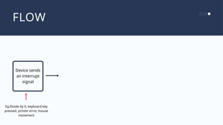 FLOW
Device sends
an interrupt
signal
Eg.Divide by 0, keyboard key
pressed, printer error, mouse
movement
 