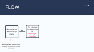 FLOW
Device sends
an interrupt
signal
Eg.Divide by 0, keyboard key
pressed, printer error, mouse
movement
The interrupt
is collected by
an
XX
interrupt
handler
 
