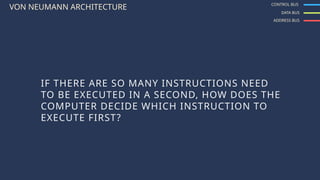 VON NEUMANN ARCHITECTURE CONTROL BUS
DATA BUS
ADDRESS BUS
IF THERE ARE SO MANY INSTRUCTIONS NEED
TO BE EXECUTED IN A SECOND, HOW DOES THE
COMPUTER DECIDE WHICH INSTRUCTION TO
EXECUTE FIRST?
 