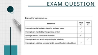 EXAM QUESTION
 