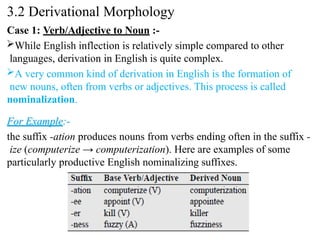 Case 1: Verb/Adjective to Noun :-
While English inflection is relatively simple compared to other
languages, derivation in English is quite complex.
A very common kind of derivation in English is the formation of
new nouns, often from verbs or adjectives. This process is called
nominalization.
For Example:-
the suffix -ation produces nouns from verbs ending often in the suffix -
ize (computerize → computerization). Here are examples of some
particularly productive English nominalizing suffixes.
3.2 Derivational Morphology
 