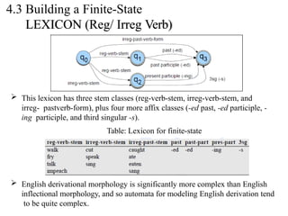  This lexicon has three stem classes (reg-verb-stem, irreg-verb-stem, and
irreg- pastverb-form), plus four more affix classes (-ed past, -ed participle, -
ing participle, and third singular -s).
Table: Lexicon for finite-state
 English derivational morphology is significantly more complex than English
inflectional morphology, and so automata for modeling English derivation tend
to be quite complex.
4.3 Building a Finite-State
LEXICON (Reg/ Irreg Verb)
 