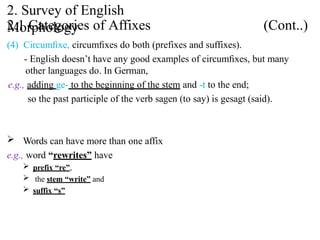 - English doesn’t have any good examples of circumﬁxes, but many
other languages do. In German,
e.g., adding ge- to the beginning of the stem and -t to the end;
so the past participle of the verb sagen (to say) is gesagt (said).
 Words can have more than one affix
e.g., word “rewrites” have
 prefix “re”,
 the stem “write” and
 suffix “s”
2. Survey of English
Morphology
2.1 Categories of Affixes
(4) Circumﬁxe, circumﬁxes do both (prefixes and suffixes).
(Cont..)
 