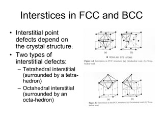 Theory of Elasticity.................... | PDF