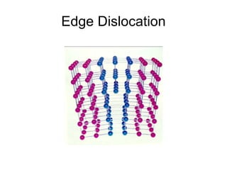 Theory of Elasticity.................... | PDF