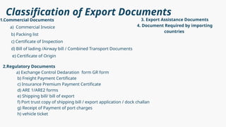 International Agricultural Export , notes for BBA IB students | PPTX