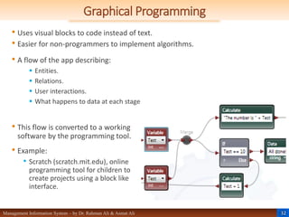 32
Management Information System – by Dr. Rahman Ali & Asmat Ali
Graphical Programming
• Uses visual blocks to code instead of text.
• Easier for non-programmers to implement algorithms.
• A flow of the app describing:
 Entities.
 Relations.
 User interactions.
 What happens to data at each stage
• This flow is converted to a working
software by the programming tool.
• Example:
• Scratch (scratch.mit.edu), online
programming tool for children to
create projects using a block like
interface.
 