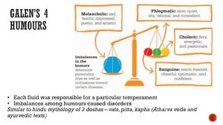 GALEN’S 4
HUMOURS
Each fluid was responsible for a particular temperament
Imbalances among humours caused disorders
Similar to hindu mythology of 3 doshas – vata, pitta, kapha (Atharva veda and
ayurvedic texts)
 