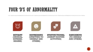 FOUR ‘D’S OF ABNORMALITY
DEVIANT
(UNUSUAL,
EXTREME,
BIZARRE)
DISTRESSING
(UPSETTING TO
ONESELF AND
OTHERS)
DYSFUNCTIONAL
(DISRUPT ROUTINE
ACTIVITIES)
DANGEROUS
(TO ONESELF
AND OTHERS)
 