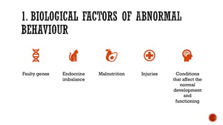 1. BIOLOGICAL FACTORS OF ABNORMAL
BEHAVIOUR
Faulty genes Endocrine
imbalance
Malnutrition Injuries Conditions
that affect the
normal
development
and
functioning
 