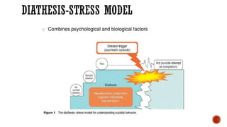 DIATHESIS-STRESS MODEL
 