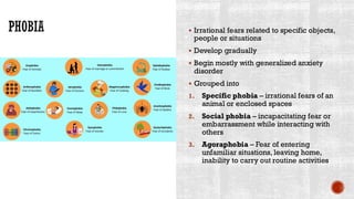 PHOBIA ▪ Irrational fears related to specific objects,
people or situations
▪ Develop gradually
▪ Begin mostly with generalized anxiety
disorder
▪ Grouped into
1. Specific phobia – irrational fears of an
animal or enclosed spaces
2. Social phobia – incapacitating fear or
embarrassment while interacting with
others
3. Agoraphobia – Fear of entering
unfamiliar situations, leaving home,
inability to carry out routine activities
 