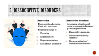 5. DISSOCIATIVE DISORDERS
Dissociation
▪ Disconnection between
ideas and emotions
▪ Involves feelings of
1. Unreality
2. Estrangement
3. Depersonalization
4. Loss of shift of identity
Dissociative disorders:
▪ temporary alterations of
consciousness that blots out
painful experiences
1. Dissociative amnesia,
2. Dissociative identity
disorder
3. Depersonalisation/
Derealisation disorder
 