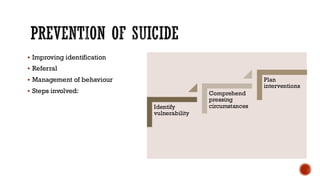 PREVENTION OF SUICIDE
▪ Improving identification
▪ Referral
▪ Management of behaviour
▪ Steps involved:
Identify
vulnerability
Comprehend
pressing
circumstances
Plan
interventions
 