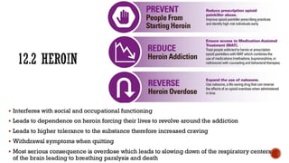 12.2 HEROIN
▪ Interferes with social and occupational functioning
▪ Leads to dependence on heroin forcing their lives to revolve around the addiction
▪ Leads to higher tolerance to the substance therefore increased craving
▪ Withdrawal symptoms when quitting
▪ Most serious consequence is overdose which leads to slowing down of the respiratory centers
of the brain leading to breathing paralysis and death
 