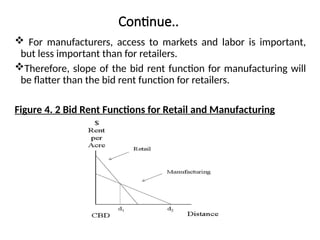 Bid Rent Function Analysis Chapter 4.pptx: Urban Land use patterns and land values | PPTX