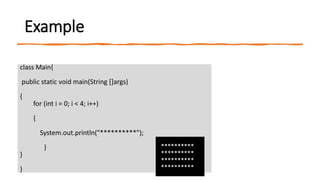 Example
class Main{
public static void main(String []args)
{
for (int i = 0; i < 4; i++)
{
System.out.println("**********");
}
}
}
 