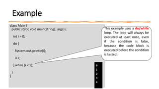 Example
class Main {
public static void main(String[] args) {
int i = 0;
do {
System.out.println(i);
i++;
} while (i < 5);
}
}
This example uses a do/while
loop. The loop will always be
executed at least once, even
if the condition is false,
because the code block is
executed before the condition
is tested:
 