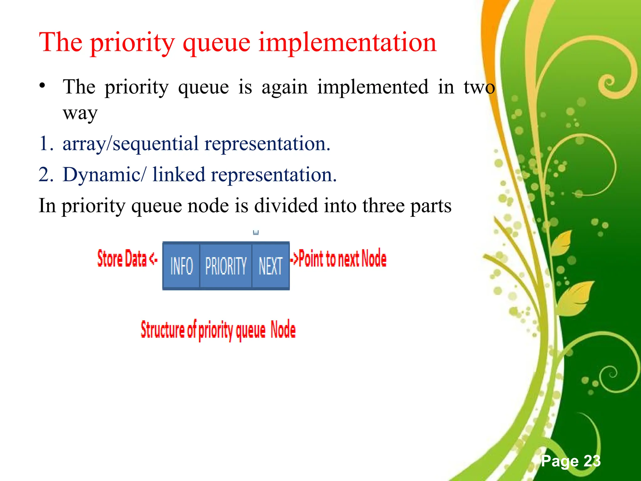Free Powerpoint Templates
Page 23
The priority queue implementation
• The priority queue is again implemented in two
way
1. array/sequential representation.
2. Dynamic/ linked representation.
In priority queue node is divided into three parts
 