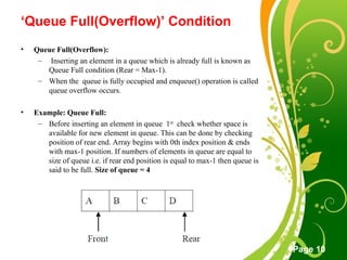 Free Powerpoint Templates
Page 10
‘Queue Full(Overflow)’ Condition
• Queue Full(Overflow):
– Inserting an element in a queue which is already full is known as
Queue Full condition (Rear = Max-1).
– When the queue is fully occupied and enqueue() operation is called
queue overflow occurs.
• Example: Queue Full:
– Before inserting an element in queue 1st
check whether space is
available for new element in queue. This can be done by checking
position of rear end. Array begins with 0th index position & ends
with max-1 position. If numbers of elements in queue are equal to
size of queue i.e. if rear end position is equal to max-1 then queue is
said to be full. Size of queue = 4
 