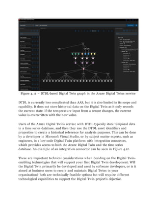 Introduction to Digital twin unit 4 notes | PPTX