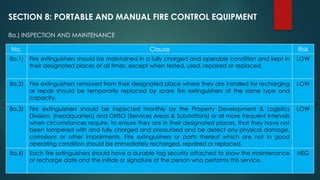 Except Fire fire prevention and control for employees | PPTX