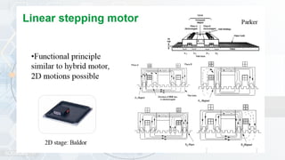 Control of Actuator in Automation Mechanism | PPTX