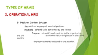 Position Control Roster Example Human Resources CHAPTER 4.hr information managemement systes | PPTX