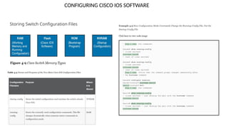 Switch Comand Line Interface Chapter 4. Using the Command-Line Interface.pptx