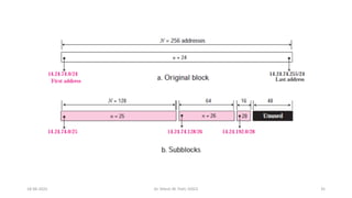 Chapter4.pdf - Network Layer with Subnetting and Routing Algorithms | PDF