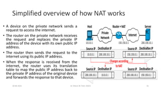 Chapter4.pdf - Network Layer with Subnetting and Routing Algorithms | PDF