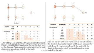 Chapter4.pdf - Network Layer with Subnetting and Routing Algorithms | PDF