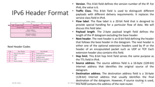 Chapter4.pdf - Network Layer with Subnetting and Routing Algorithms | PDF