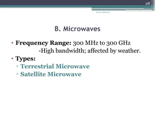 Prep by: Bilisa Sh.
28
B. Microwaves
• Frequency Range: 300 MHz to 300 GHz
-High bandwidth; affected by weather.
• Types:
▫ Terrestrial Microwave
▫ Satellite Microwave
 