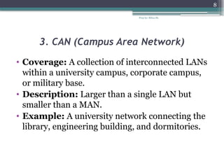 Prep by: Bilisa Sh.
8
3. CAN (Campus Area Network)
• Coverage: A collection of interconnected LANs
within a university campus, corporate campus,
or military base.
• Description: Larger than a single LAN but
smaller than a MAN.
• Example: A university network connecting the
library, engineering building, and dormitories.
 