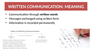 Types of Communication-COMMUNICATION | PPTX