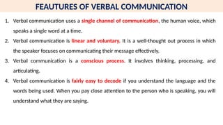 Voluntary Speaking Types of Communication-COMMUNICATION | PPTX