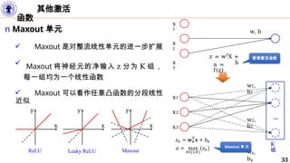 This is a PowerPoint presentation about feedforward deep networks. | PPTX
