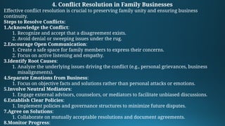 Conflict Resolution Rug Chapter 4.pptx Family Business Management | PPTX