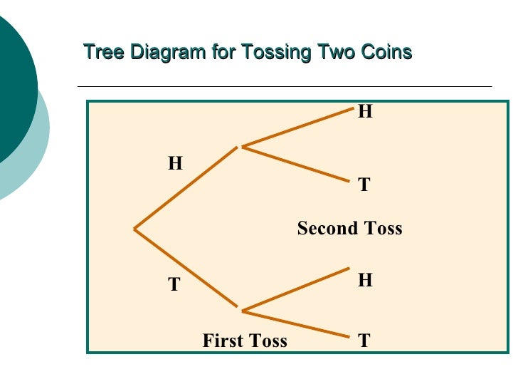 Chapter 4 260110 044531