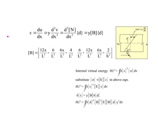Simply Supported Boundary Conditions Calculations for Design | PPT