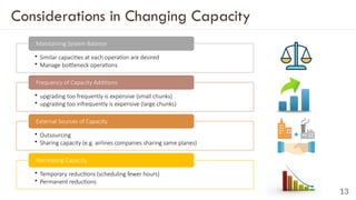 Chapter 4 Operations Operations Operations .pptx